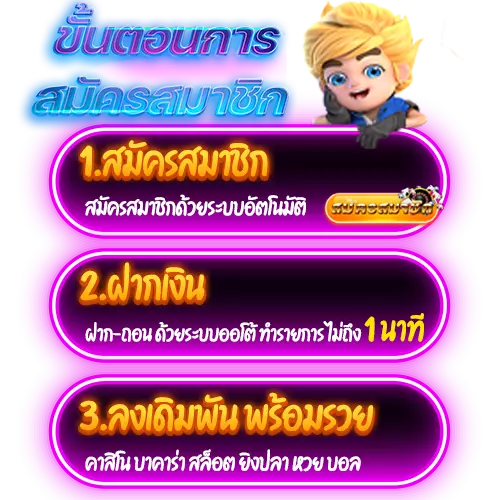 ฝากขั้นต่ำ100